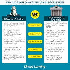 LK Solution Enterprise SDH BHD