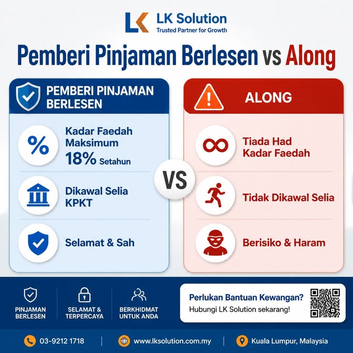 LK Solution Enterprise SDH BHD